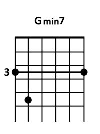 draw 2 - G minor7 Chord